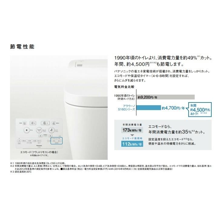 パナソニック アラウーノS160 タイプ1・スティックリモコンホワイト 壁