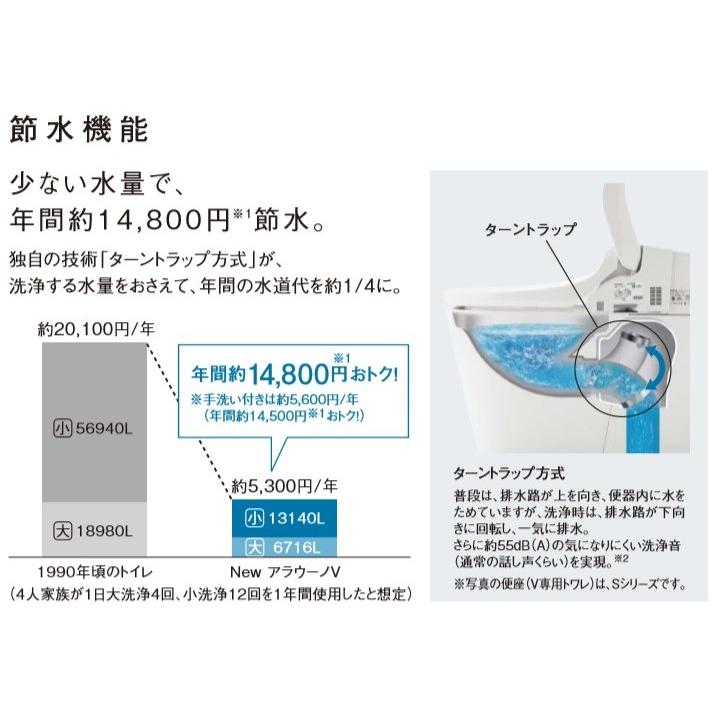 パナソニックXCH3013PWST アラウーノV 手洗付 V便座自動開閉機能 パナソニックXCH3013PWST アラウーノV 手洗付 V便座自動開閉機能