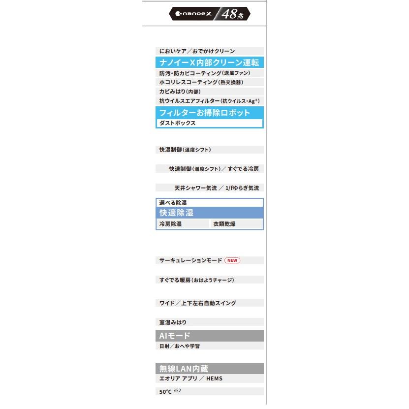 エオリア 【2024年モデル・GXシリーズ】Panasonicエアコン XCS-364DGX