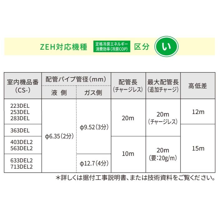 エオリア 【2023年モデル・ELシリーズ】Panasonicエアコン XCS-403DEL2