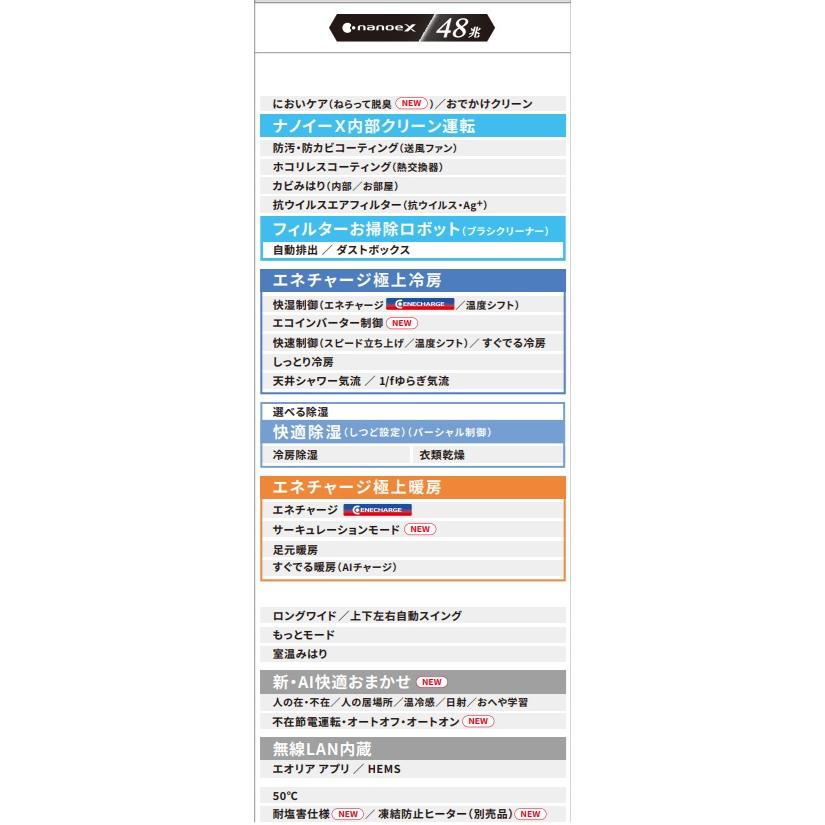 エオリア 【2024年モデル・HXシリーズ】Panasonicエアコン XCS-634DHX2