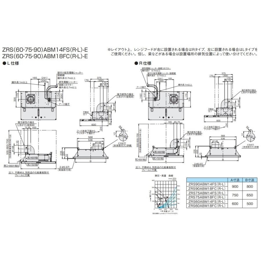 クリナップ クリナップフラットスリムレンジフード(シロッコ)シルバー