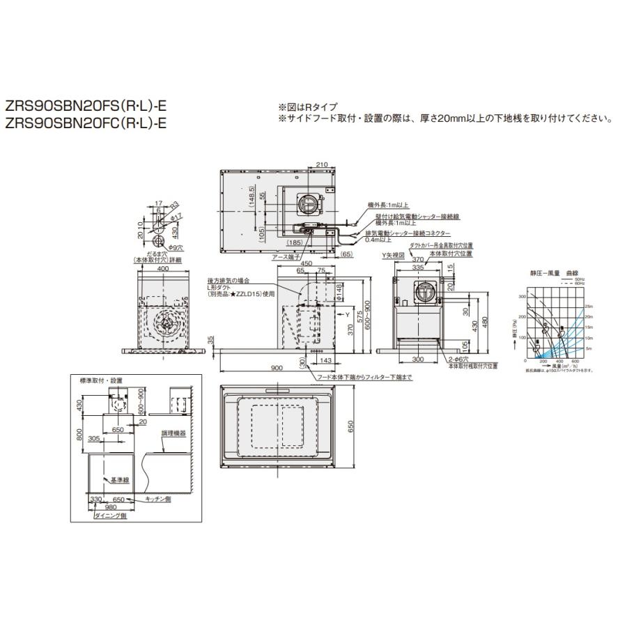 クリナップ クリナップ Jタイプサイドフードシロッコファン クリナップ クリナップ Jタイプサイドフードシロッコファン