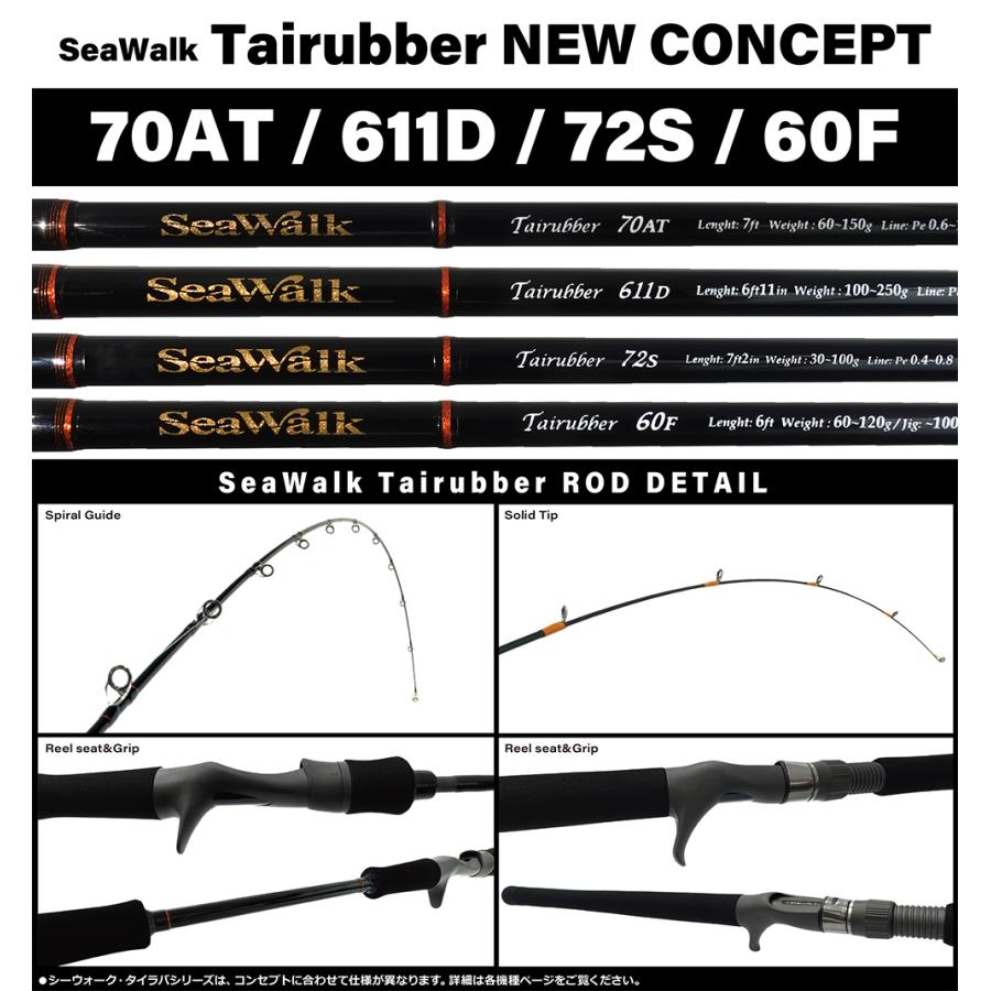 ヤマガブランクス シーウォーク タイラバー60F : fishing shop Colony