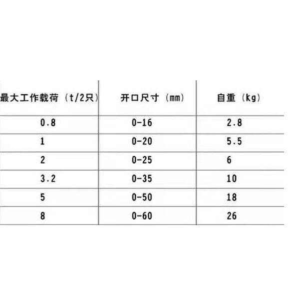 吊りチェーン 荷吊り用 吊り具 産業用物流 高強度 チェーンスリング 運搬吊り作業_4