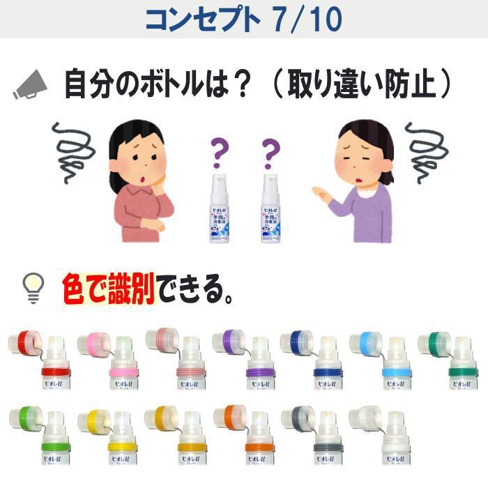 カラーマーク キャップ ホルダー 携帯用 スプレー ボトル リップクリーム 消毒 除菌 アルコール ボトル ケース 詰替え 紛失防止 シリコン リング Rh11 カラーマーク Yahoo 店 通販 Yahoo ショッピング