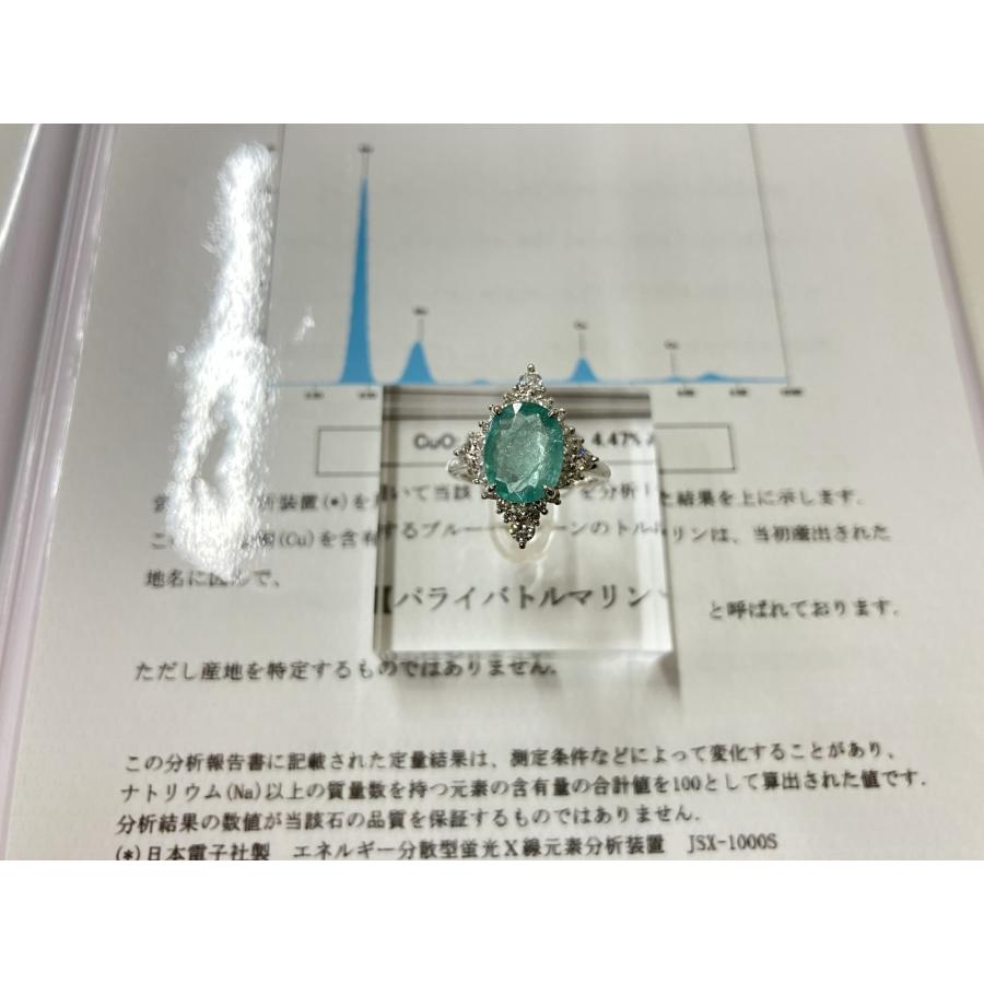 パライバトルマリン 2.512ct 中央宝石研究所鑑別書 （CGL） D0.31ct