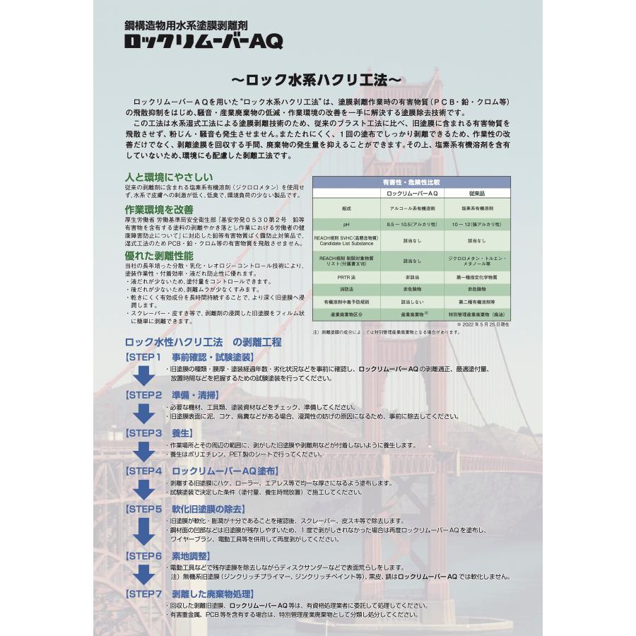 ロックペイント　ロックリムーバーAQ　16kg　剥離剤　塗膜はがし剤