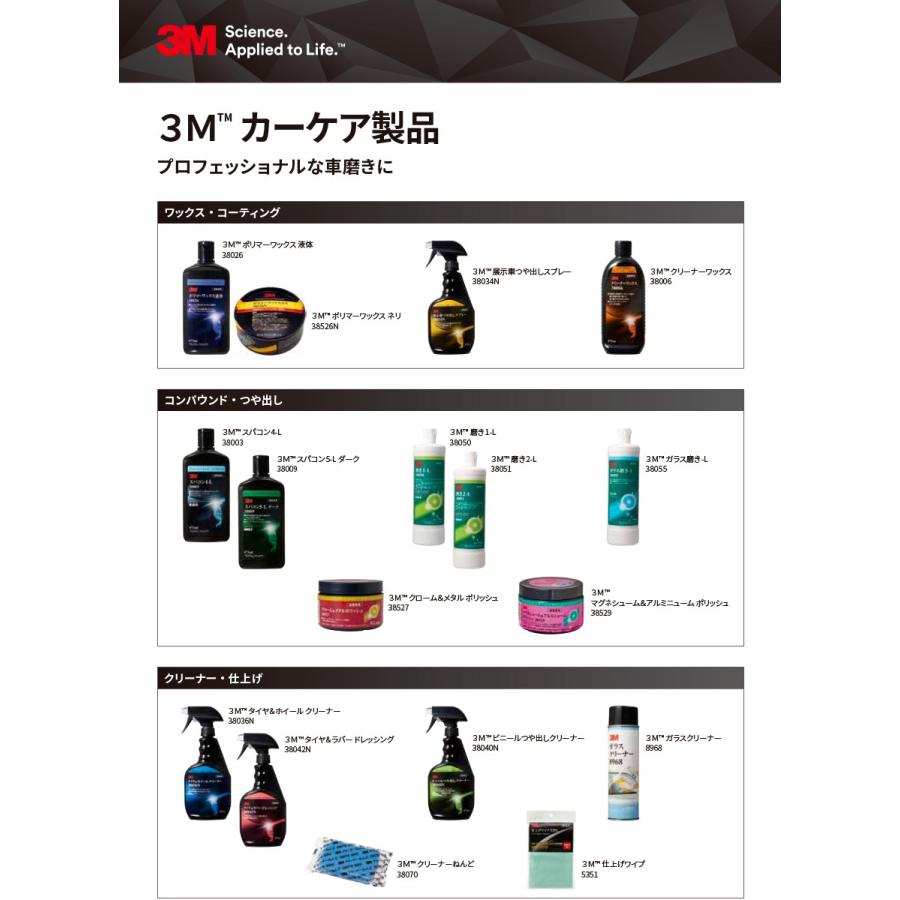 専用　25枚 3M 3M 38055 ガラス磨き-L 750ml 自動車ガラス用コンパウンド