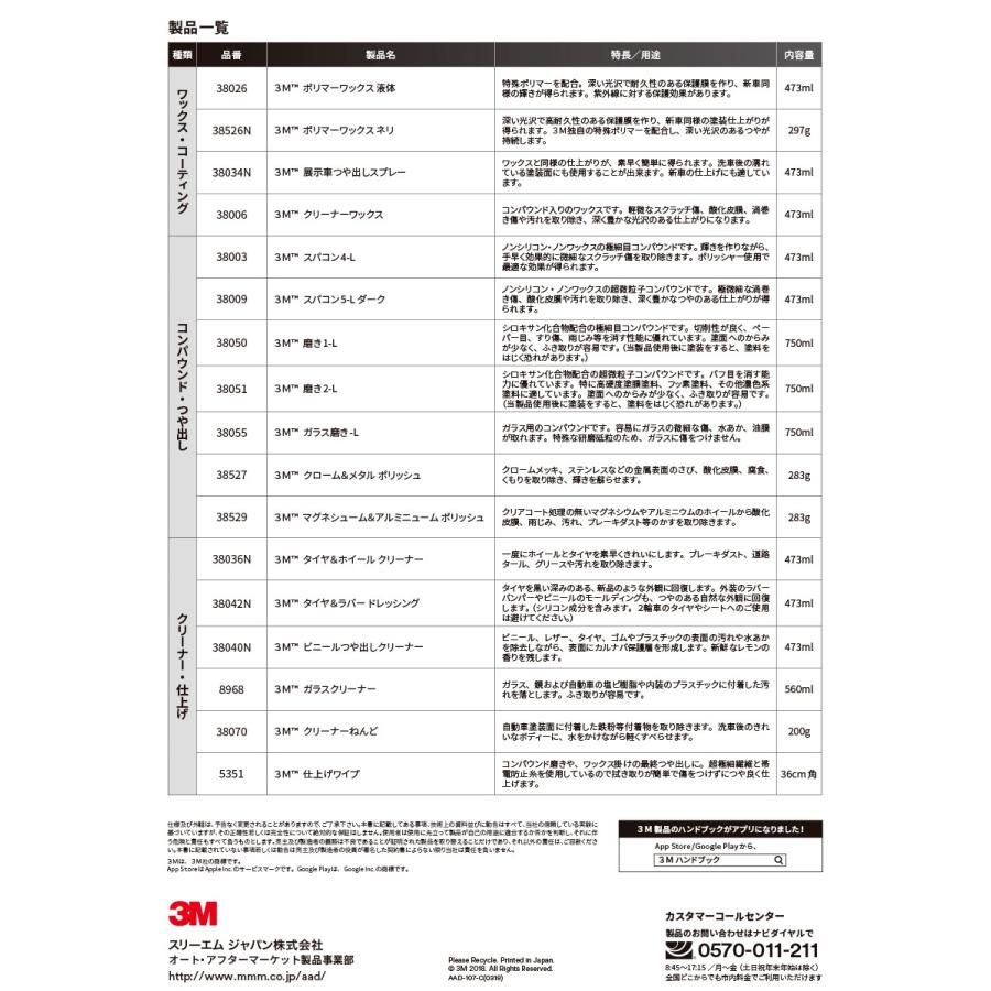 3M 3M 38055 ガラス磨き-L 750ml 自動車ガラス用コンパウンド