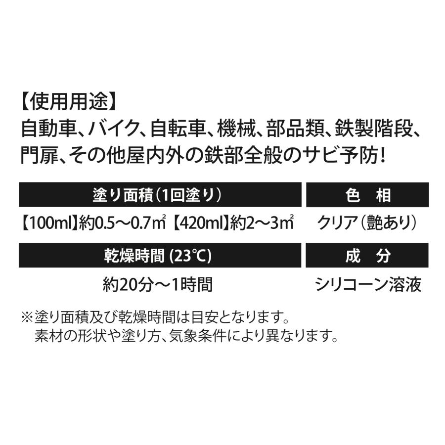 BAN-ZI 長期防錆 サビンラップスプレー 420ml シリコーン系