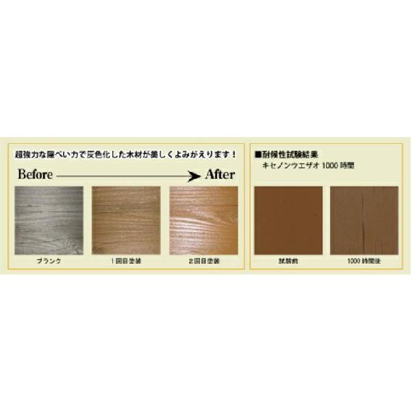 サドリンエナメル 4L 造膜タイプ セミグロス 半ツヤ 油性木材保護塗料 