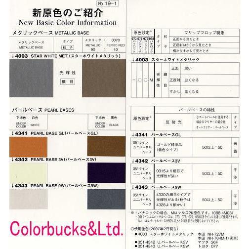 ロックペイント ユニバーサルベース パールベース5G パールグリーン 300ml 051-4331｜colorbucks｜04