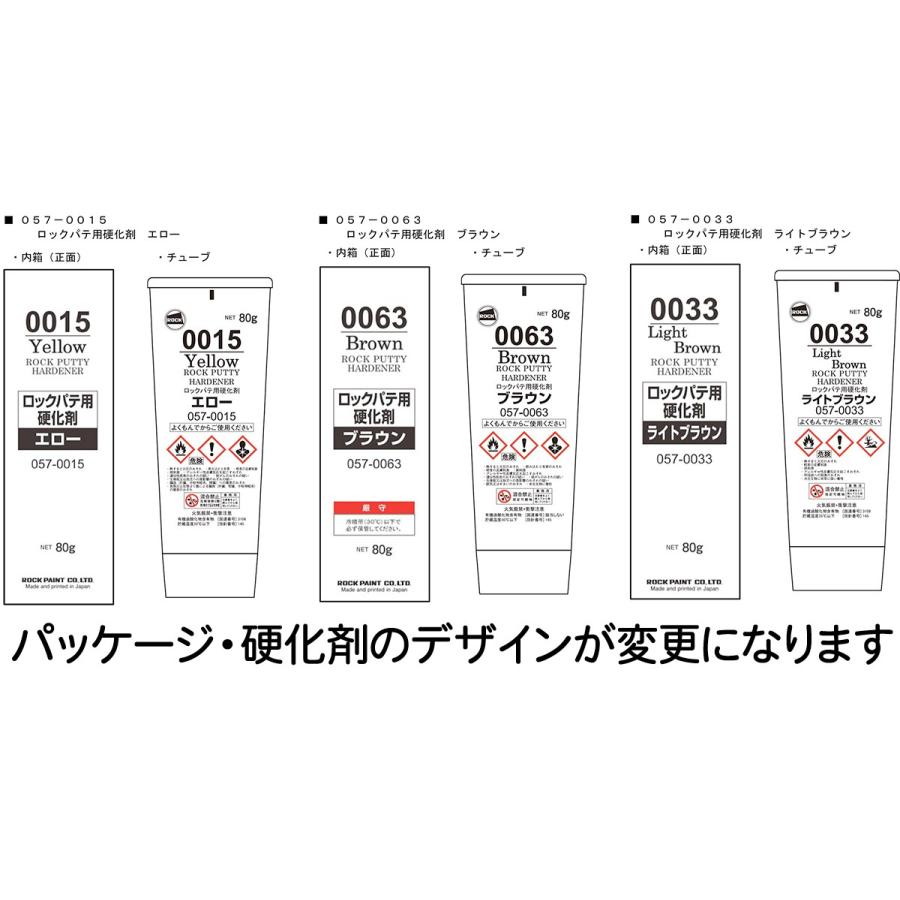 057-0150+0015 ロックポリパテ中目(硬化剤セット品) 1セット