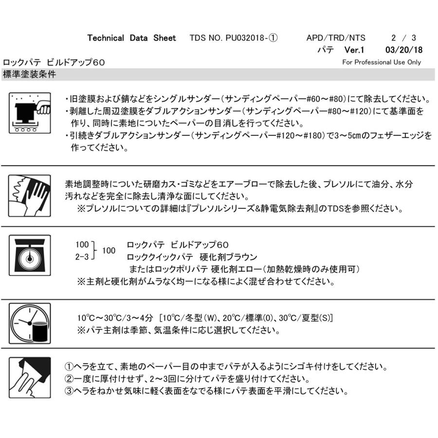 Amazon.co.jp: 【主剤のみ】ロック ビルドアップ 180 3kg 細目