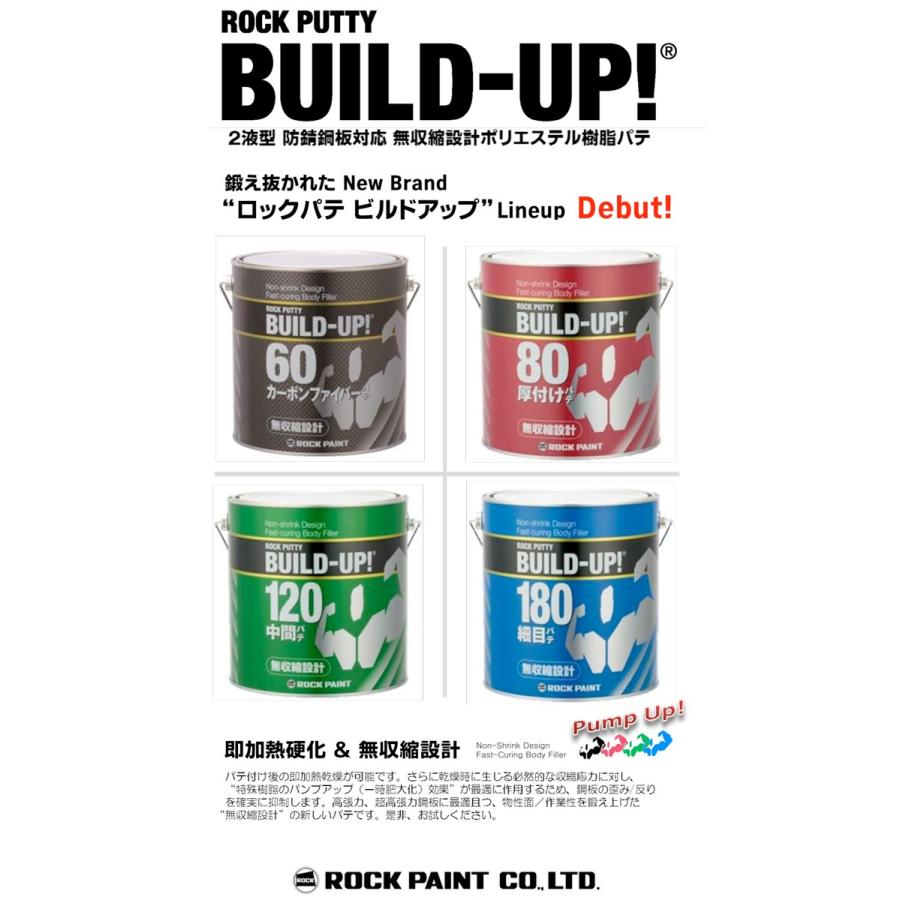 ビルドアップ120　板金パテ　主剤3kg　硬化剤別売　中間 10mmまで　057-0845　ロックペイント｜colorbucks｜02