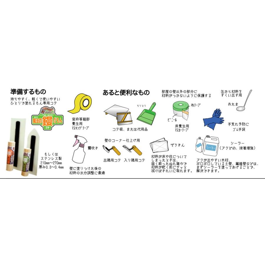 天然塗り壁材 ひとりで塗れるもん コテリーヌ （ナチュラル