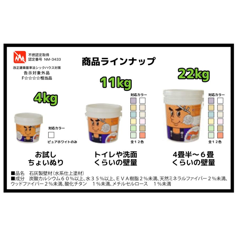 天然塗り壁材 ひとりで塗れるもん コテノスケ （ピュアホワイト） 22KG