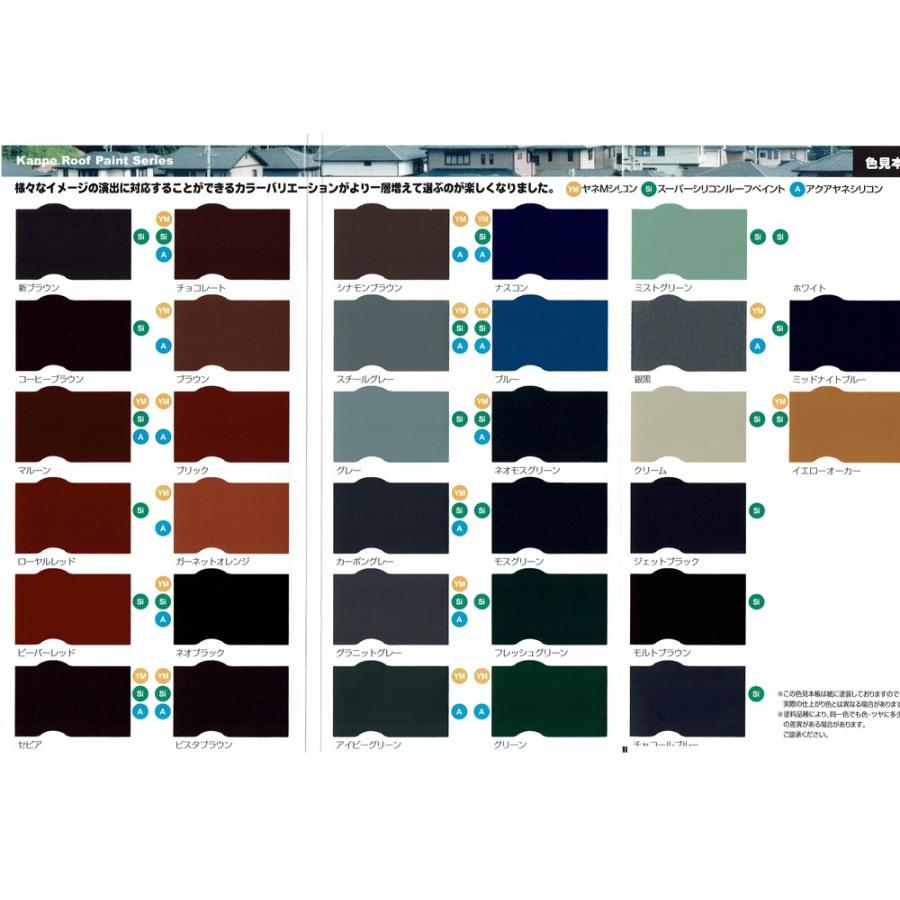 ALESCO関西ペイント スーパーシリコンルーフペイント 14KG C色