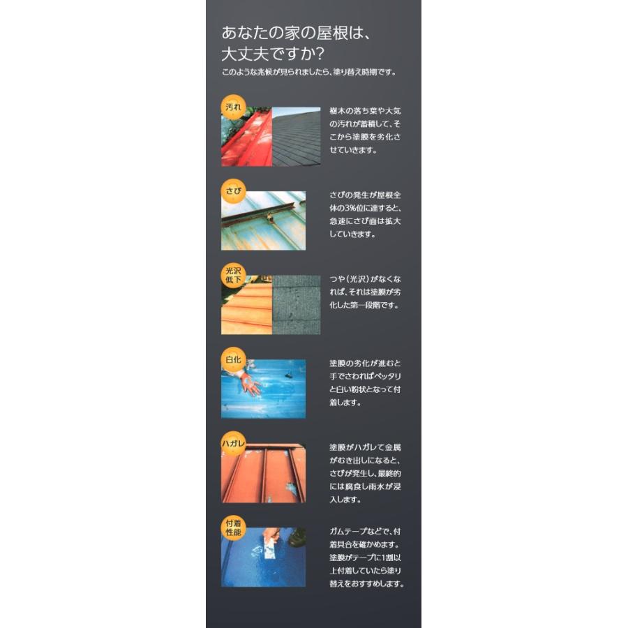 関西ペイント ALESCO関西ペイント スーパーシリコンルーフペイント