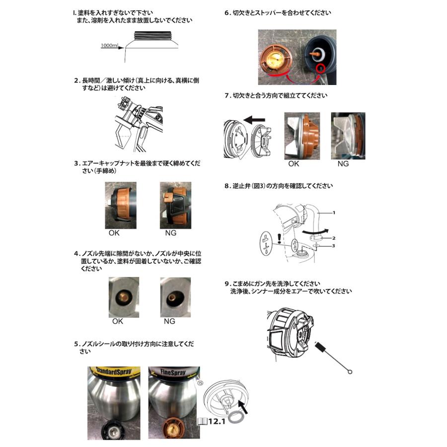 WAGNER ワグナー FLEXIO PRO XVLP温風電動塗装機 FC3500 WAGNER ワグナー FLEXIO PRO XVLP温風電動塗装機 FC3500