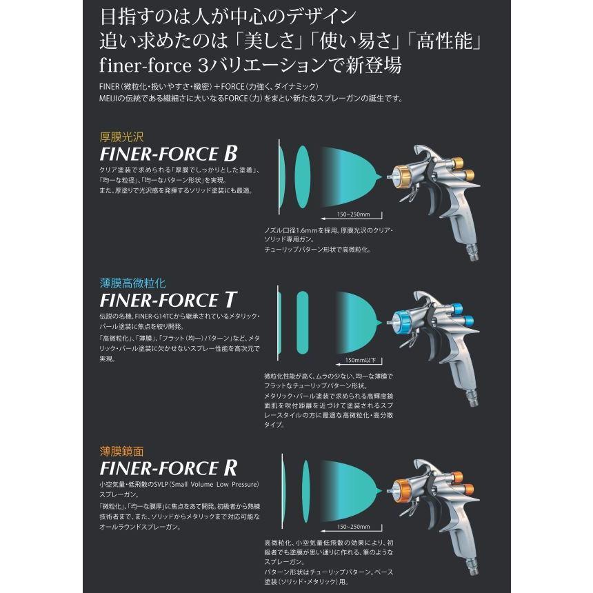 明治機械製作所 【新型】Finer-Force R スプレーガン カップ別売