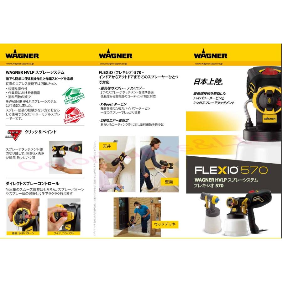 WAGNER ワグナー FLEXIO570 HVLP温風電動塗装機 コンプレッサー WAGNER ワグナー FLEXIO570 HVLP温風電動塗装機 コンプレッサー