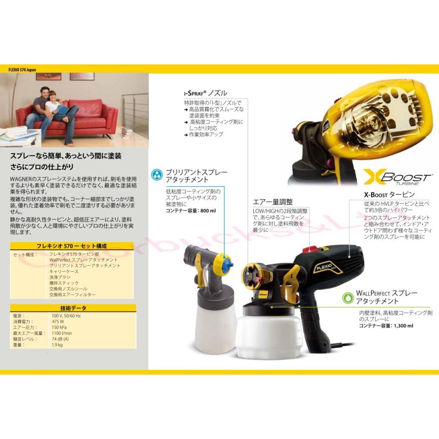 WAGNER ワグナー FLEXIO570 HVLP温風電動塗装機 コンプレッサー WAGNER ワグナー FLEXIO570 HVLP温風電動塗装機 コンプレッサー