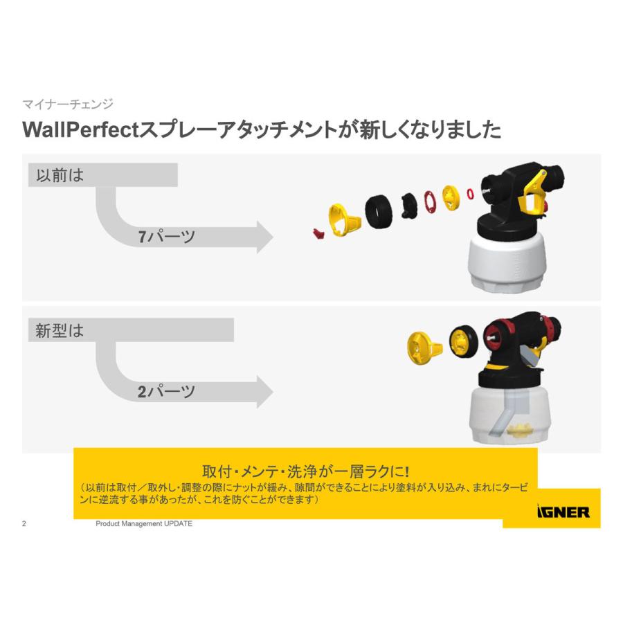 WAGNER ワグナー FLEXIO570 HVLP温風電動塗装機 コンプレッサー WAGNER ワグナー FLEXIO570 HVLP温風電動塗装機 コンプレッサー