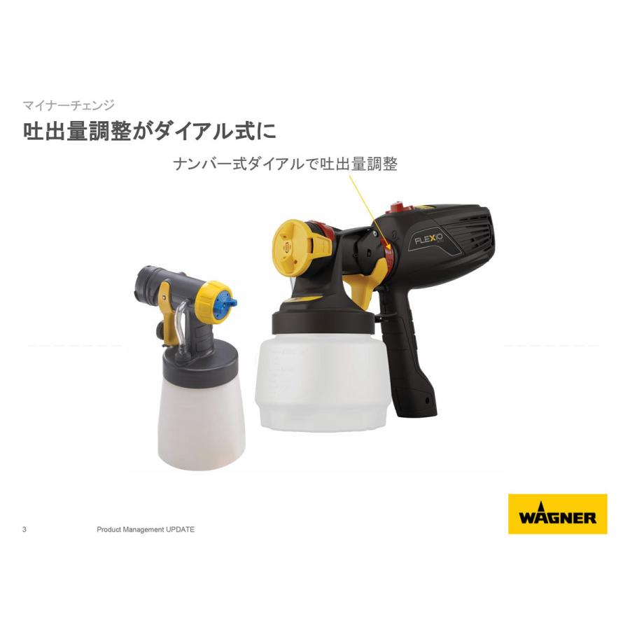WAGNER ワグナー FLEXIO570 HVLP温風電動塗装機 コンプレッサー WAGNER ワグナー FLEXIO570 HVLP温風電動塗装機 コンプレッサー