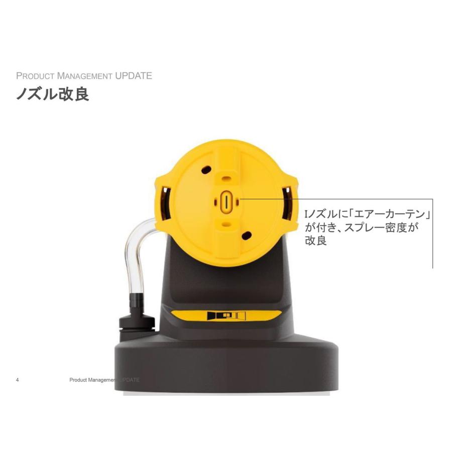 WAGNER ワグナー FLEXIO570 HVLP温風電動塗装機 コンプレッサー WAGNER ワグナー FLEXIO570 HVLP温風電動塗装機 コンプレッサー
