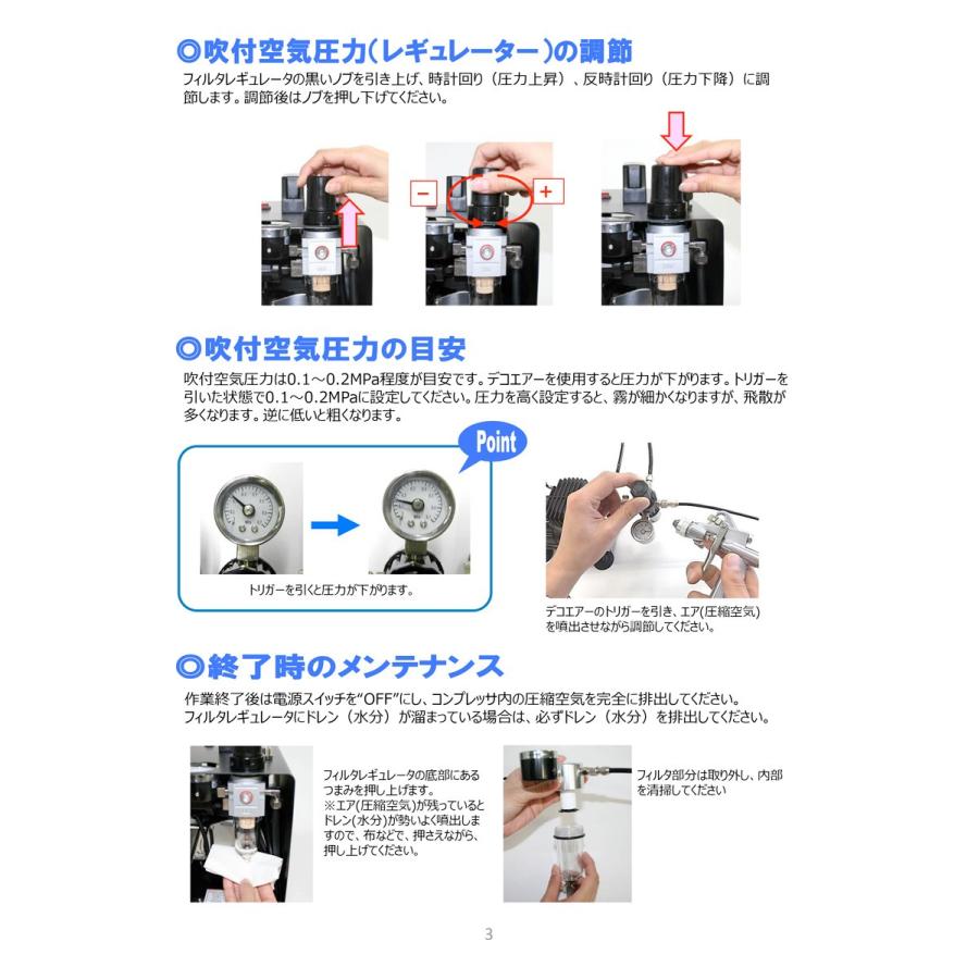 アネスト岩田 FOG-50R-06 デコエアー デコレーション用丸吹きスプレー