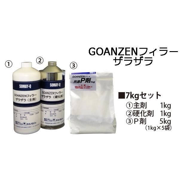 染めQ 染めQテクノロジィ GOANZENフィラー ザラザラ 7Kgセット 全6色