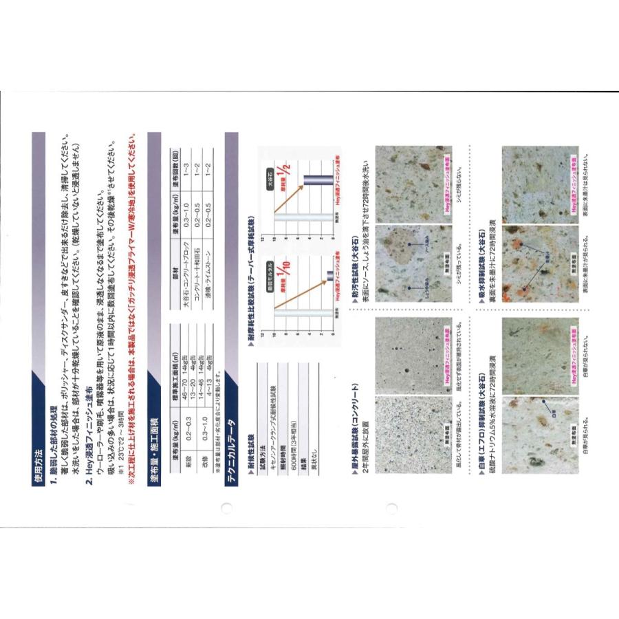ヤブ原産業株式会社 Hey浸透フィニッシュ 14Kg ペール缶 :hey-shinto