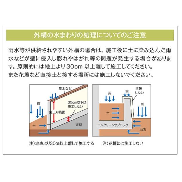 アイカ 外構専用下地調整材 JM-10 12kg コンクリートブロック用 : jm