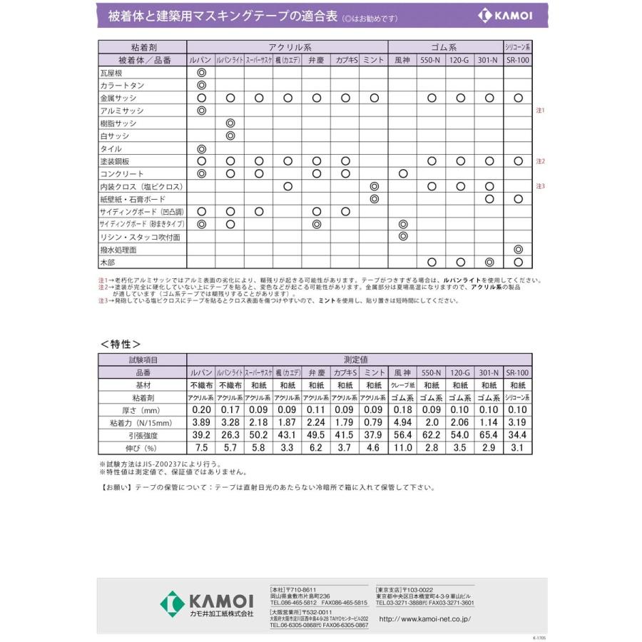 カモイ 正宗 1箱売り 50mm×18M 20巻 建築用マスキングテープ｜colorbucks｜02