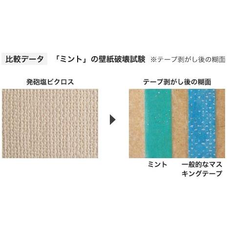 カモイ ミント 1箱売り 24mm×18M 50巻 建築用マスキングテープ 壁紙 石膏ボード用の画像
