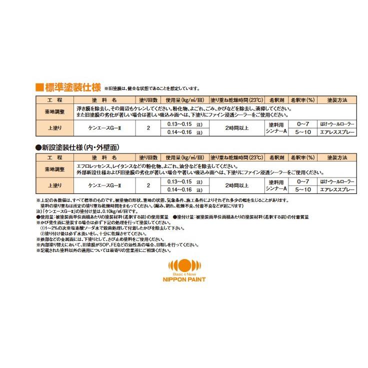 NIPPON PAINT 日本ペイント ケンエースG2 16kg ツヤ消し 白 弱溶剤