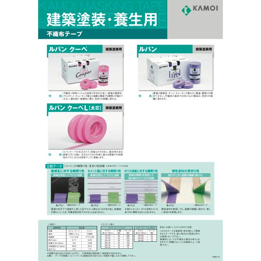 カモ井（KAMOI） カモイ ルパンクーペ 1箱売り 24mm×18M 30巻 建築用 