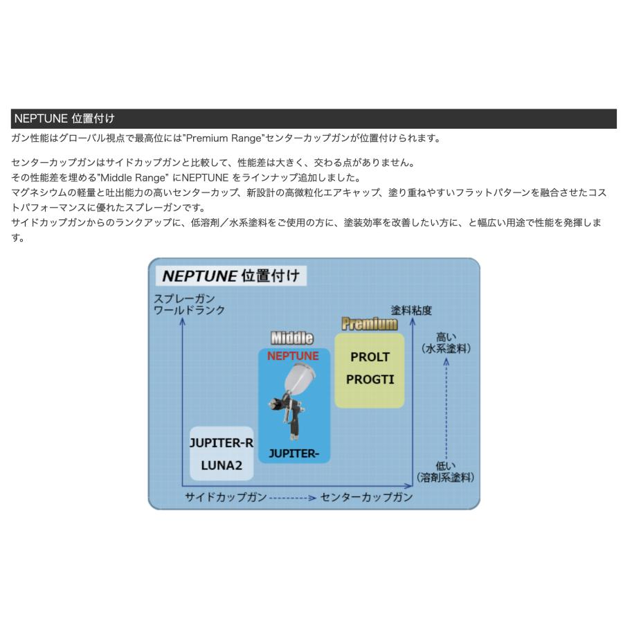 デビルビス neptune 中型スプレーガン Devilbiss 400mlアルミセンター