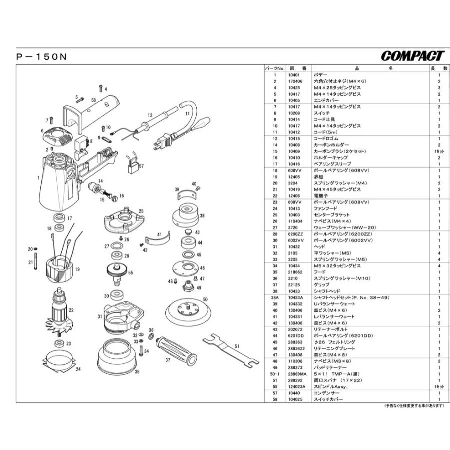 コンパクトツール P-150N コンパクトツール 電動ダブル
