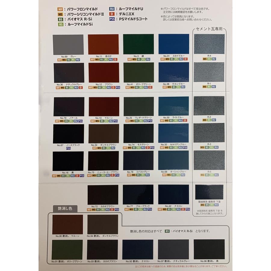 水谷ペイント パワーフロンマイルド 16kgセット No.79 ノアール 水谷ペイント パワーフロンマイルド 16kgセット No.79 ノアール