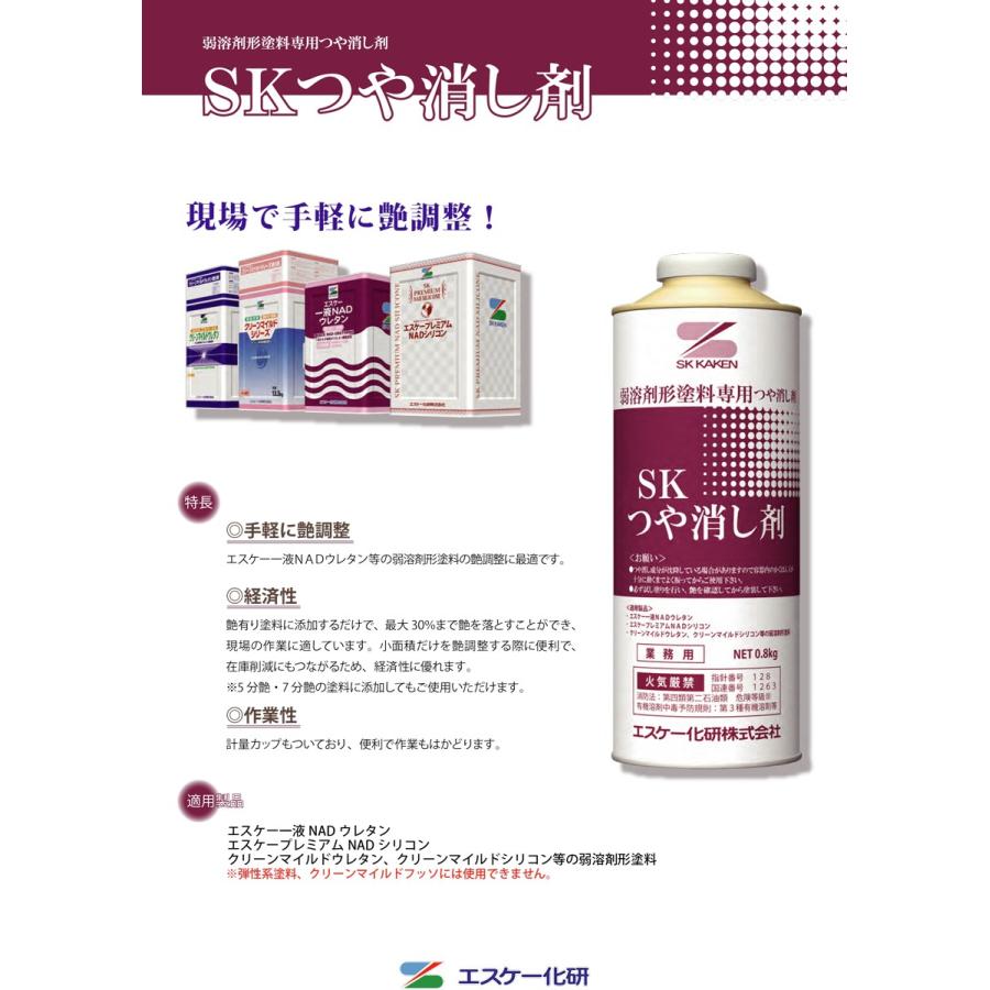 エスケー化研 SK化研 SKつや消し剤 0.8Kg 計量カップ付 エスケー エスケー化研 SK化研 SKつや消し剤 0.8Kg 計量カップ付 エスケー