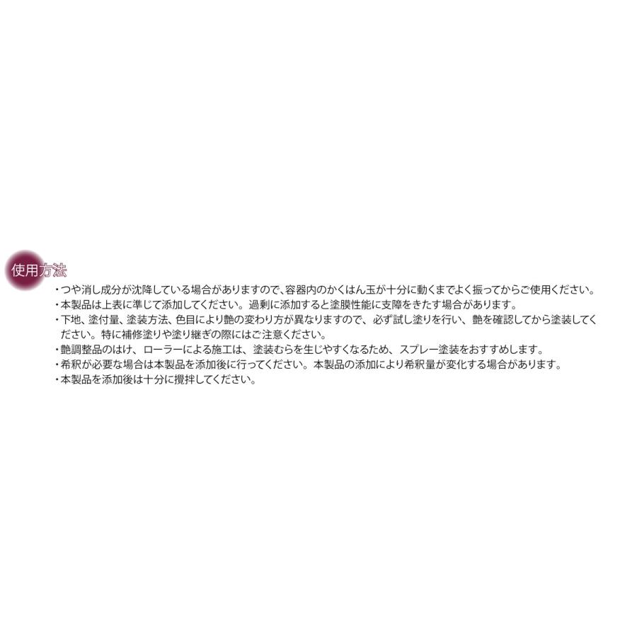 エスケー化研 SK化研 SKつや消し剤 0.8Kg 計量カップ付 エスケー エスケー化研 SK化研 SKつや消し剤 0.8Kg 計量カップ付 エスケー