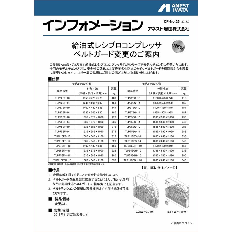 アネスト岩田 TLP55EG-10 オイルコンプレッサー 三相200V 7.5馬力 155L｜colorbucks｜02