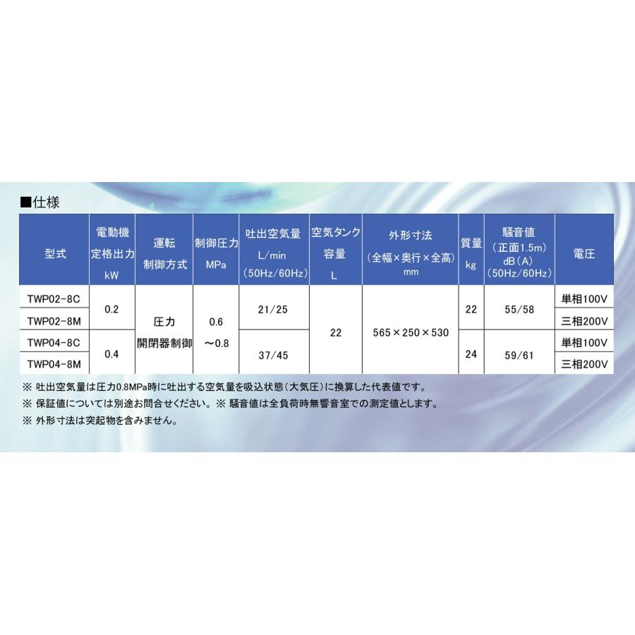 TWP02-8M アネスト岩田　オイルフリーコンプレッサー　　三相 200V  1/4馬力｜colorbucks｜02