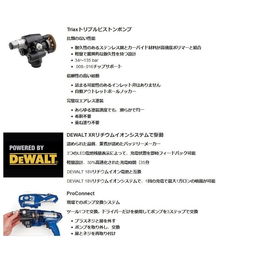 グラコ グラコ Ultra Max コードレス 塗料用電動エアレス グラコ グラコ Ultra Max コードレス 塗料用電動エアレス
