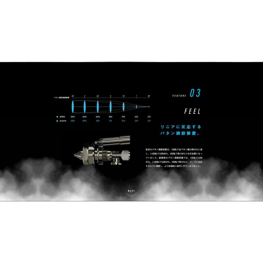 アネスト岩田 スプレーガン 重力式 WIDER1-13H4G 1.3口径 本体のみ