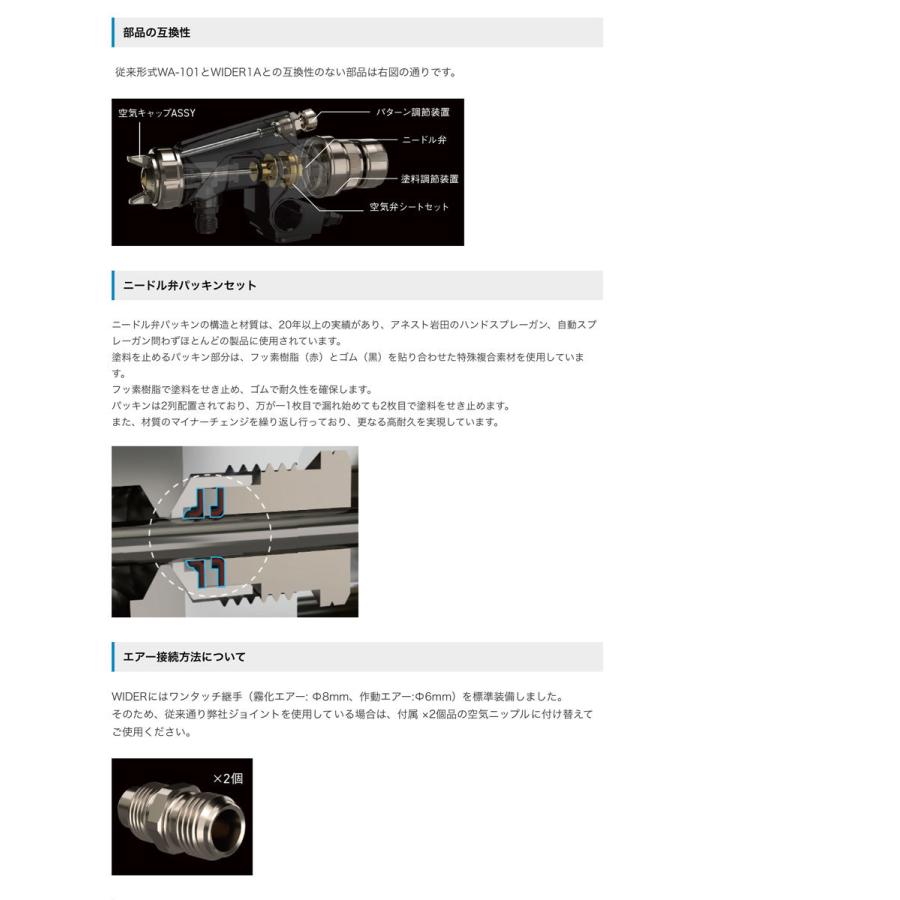 アネスト岩田 WIDER1A-10E2P 小形自動ガン 圧送式 : Colorbucks&Ltd