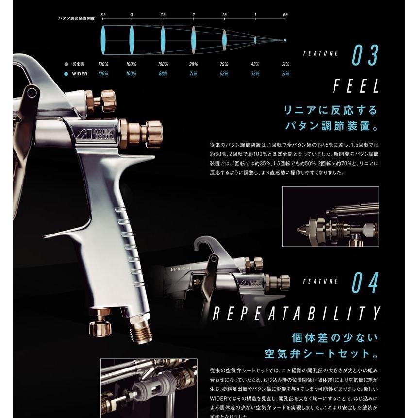 アネスト岩田 低圧スプレーガン 重力式 WIDER1L-2-14J2G 1.4口径 本体